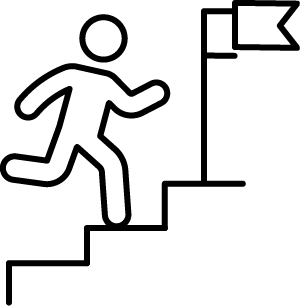目標